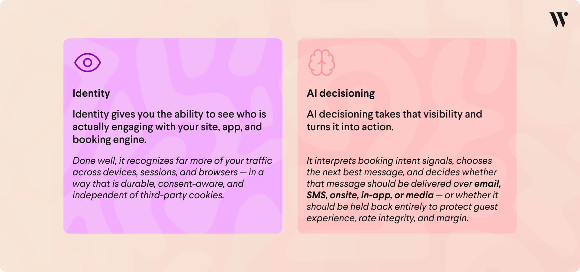 2026-Travel-Identity-Behavioral-Triggers-1920x900-01