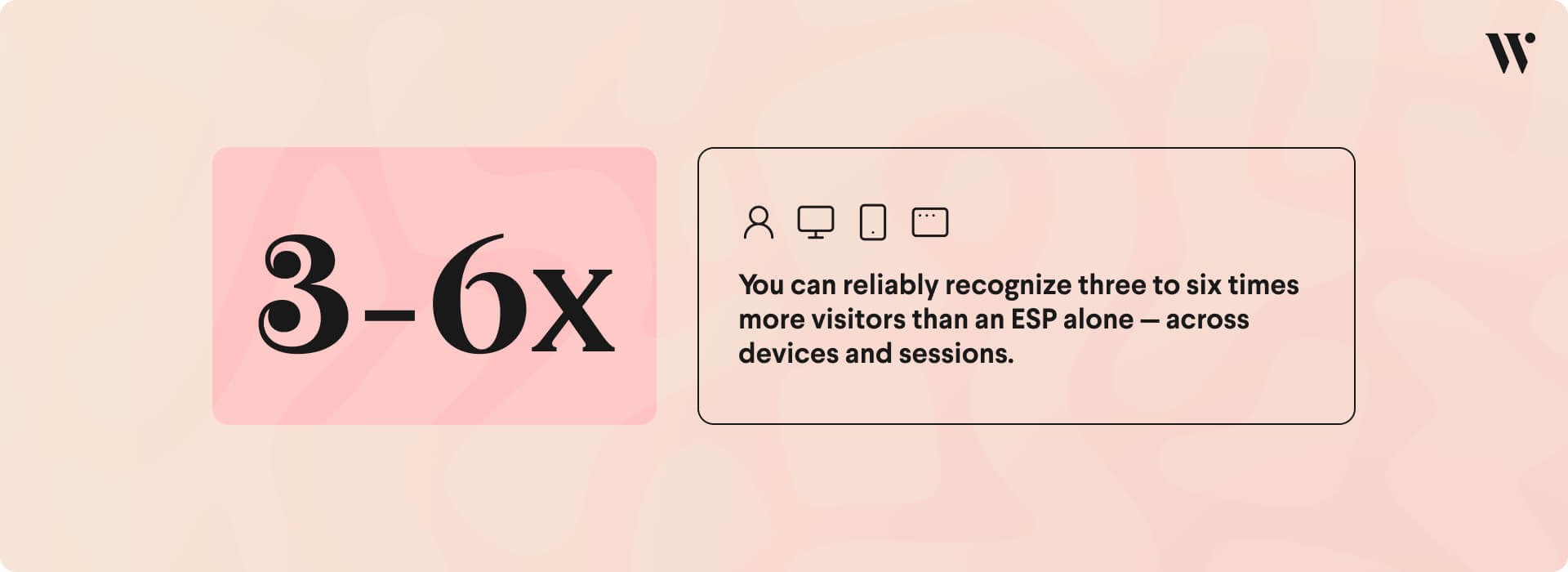 2026-Travel-Identity-recognising-visitors-1920x900-01