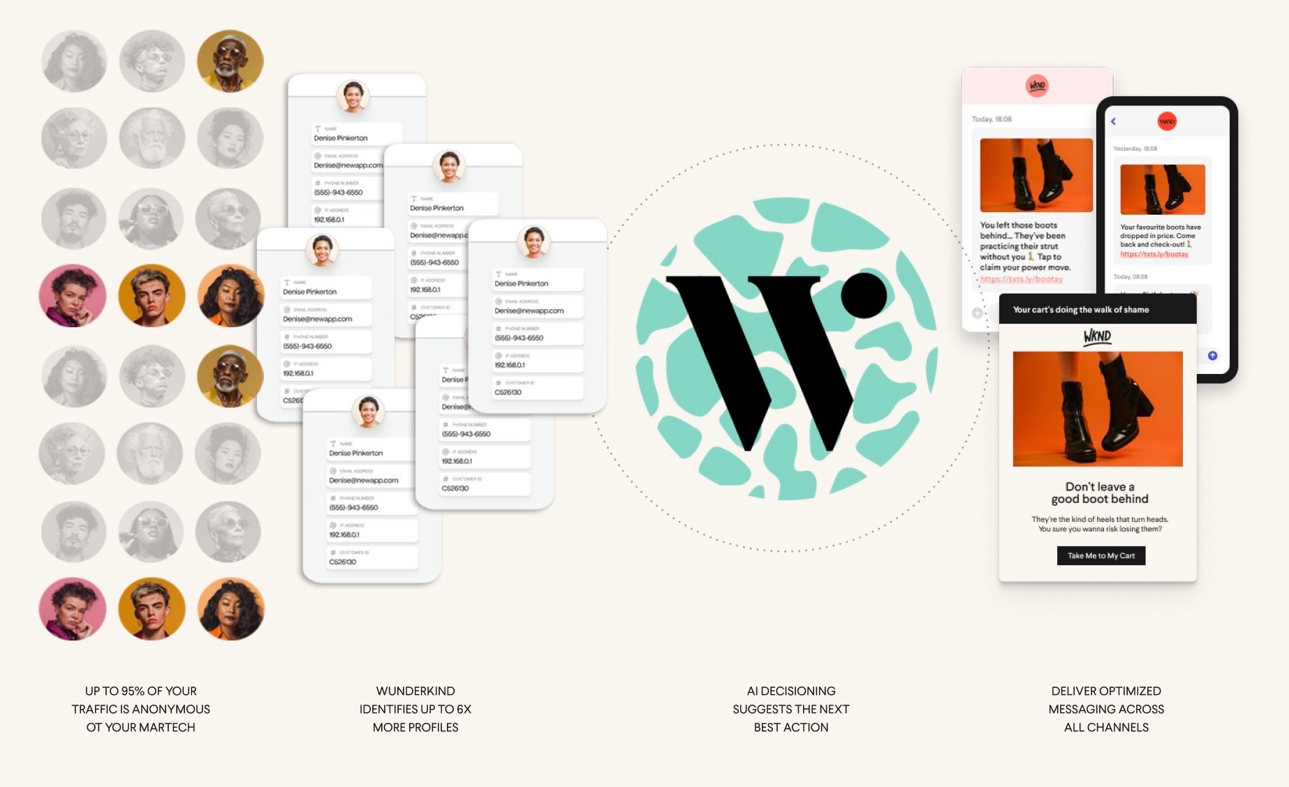 IdentityFlow-NotFinal IdentityFlow-NotFinal